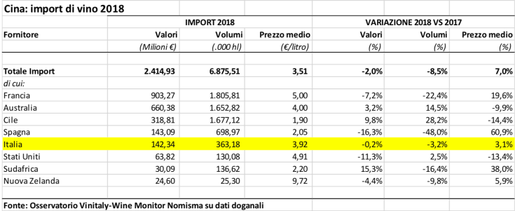 Schermata 2019-03-27 alle 10.58.00